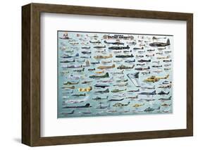 Evolution Military Aircraft-null-Framed Art Print