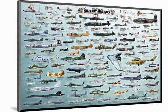 Evolution Military Aircraft-null-Mounted Art Print