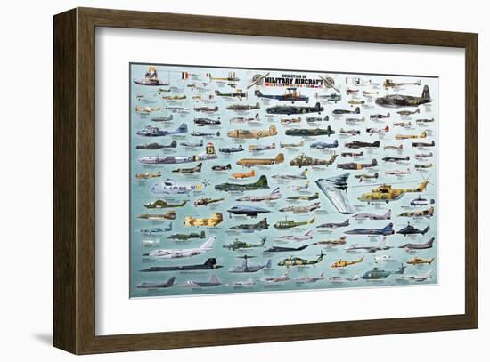 Evolution Military Aircraft-null-Framed Art Print