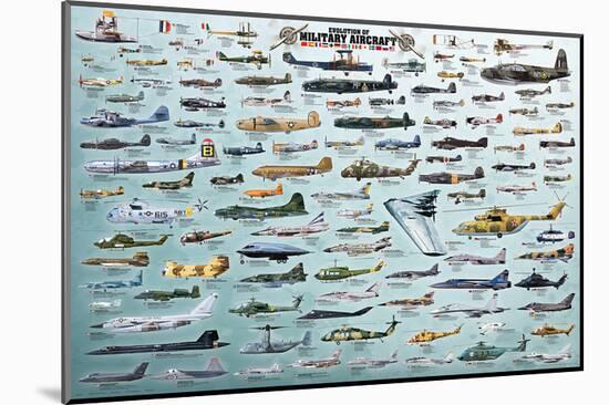 Evolution Military Aircraft-null-Mounted Art Print