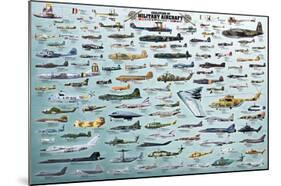 Evolution Military Aircraft-null-Mounted Art Print