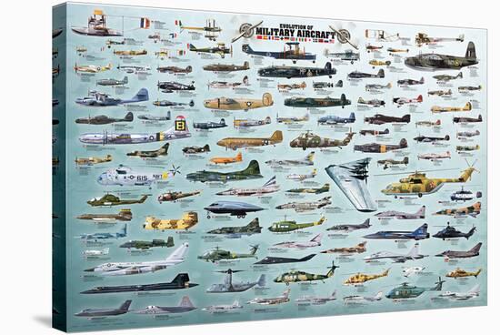 Evolution Military Aircraft-null-Stretched Canvas