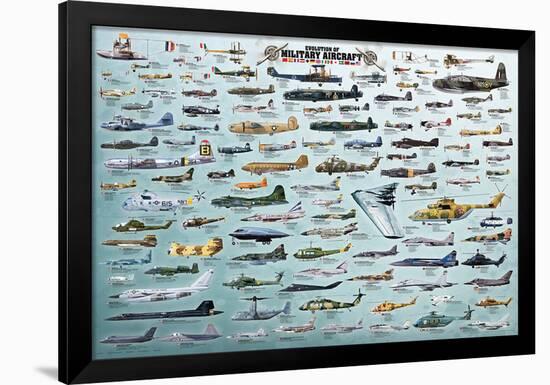 Evolution Military Aircraft-null-Framed Poster