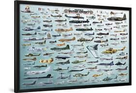 Evolution Military Aircraft-null-Lamina Framed Poster