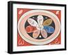 Evolution, No. 15, Group Iv, the Seven-Pointed Stars, 1908 (Oil on Canvas)-Hilma af Klint-Framed Giclee Print