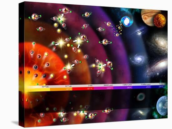 Evolution of the Universe, Artwork-Jose Antonio-Stretched Canvas