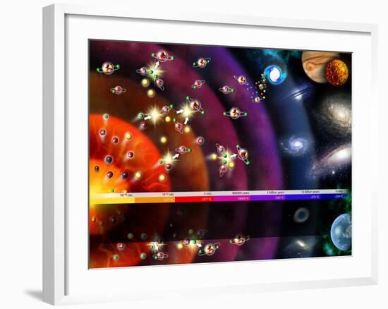 Evolution of the Universe, Artwork-Jose Antonio-Framed Photographic Print