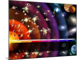 Evolution of the Universe, Artwork-Jose Antonio-Mounted Photographic Print