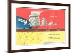 Explanation of a Cold Front-null-Framed Art Print