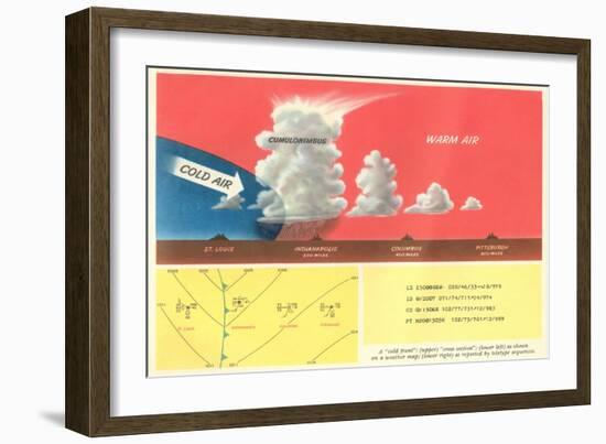Explanation of a Cold Front-null-Framed Art Print