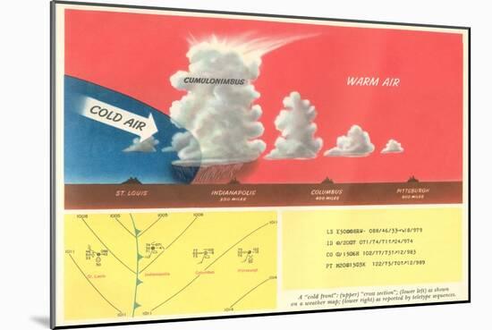 Explanation of a Cold Front-null-Mounted Art Print