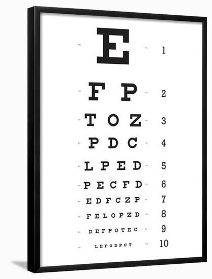 Eye Chart 10-Line Reference Poster-null-Framed Poster