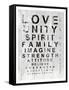 Eye Chart I-Andrea James-Framed Stretched Canvas