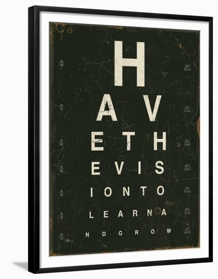 Eye Chart IV-Jess Aiken-Framed Art Print