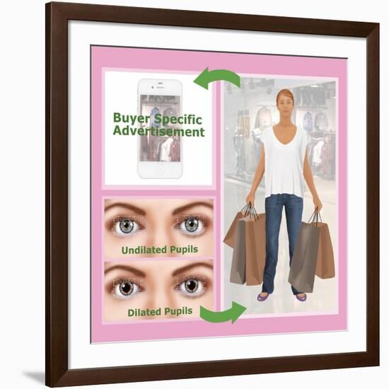 Eye-Tracking Technology, Illustration-Gwen Shockey-Framed Giclee Print