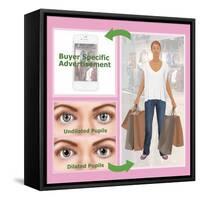 Eye-Tracking Technology, Illustration-Gwen Shockey-Framed Stretched Canvas