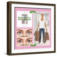 Eye-Tracking Technology, Illustration-Gwen Shockey-Framed Giclee Print