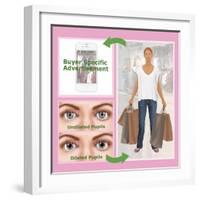 Eye-Tracking Technology, Illustration-Gwen Shockey-Framed Giclee Print