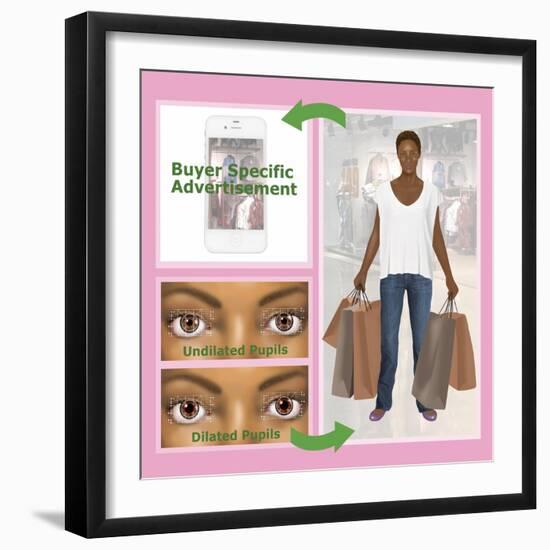 Eye-Tracking Technology, Illustration-Gwen Shockey-Framed Giclee Print