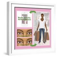 Eye-Tracking Technology, Illustration-Gwen Shockey-Framed Giclee Print