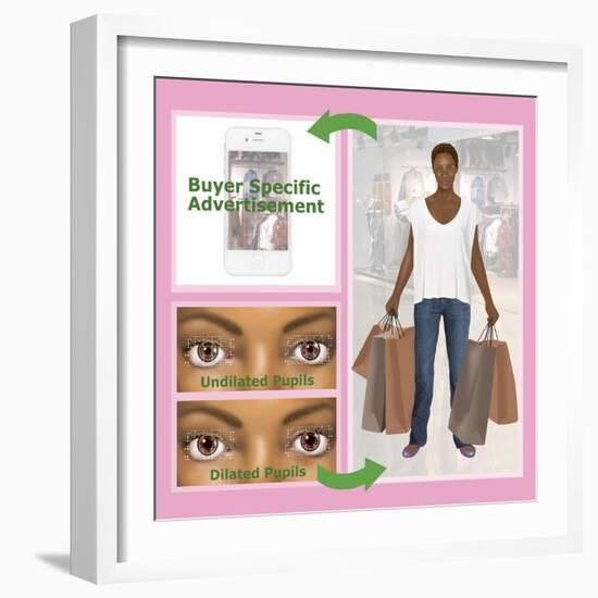 Eye-Tracking Technology, Illustration-Gwen Shockey-Framed Giclee Print