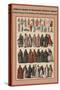Fabrics and Robes of the Roman Catholic Church-Friedrich Hottenroth-Stretched Canvas