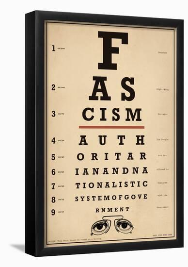 Facism Eye Chart-null-Framed Poster