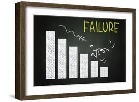 Failure-airdone-Framed Art Print