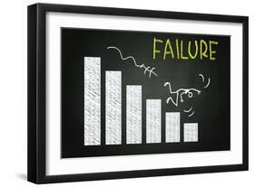 Failure-airdone-Framed Art Print