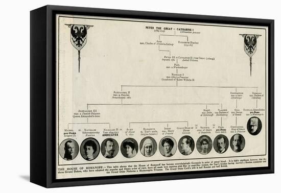 Family Tree of Peter the Great and Catherine I-null-Framed Stretched Canvas