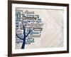 Family Tree-Kimberly Allen-Framed Art Print