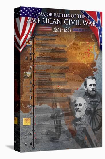 Famous Civil War Battles-null-Stretched Canvas