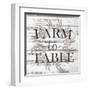 Farm 2-Kimberly Allen-Framed Art Print