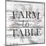 Farm 2-Kimberly Allen-Mounted Art Print