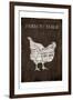 Farm To Table Chicken-Jace Grey-Framed Art Print