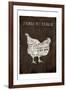 Farm To Table Chicken-Jace Grey-Framed Art Print