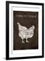 Farm To Table Chicken-Jace Grey-Framed Art Print