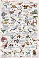 Feathered Dinosaurs 2-null-Lamina Framed Poster