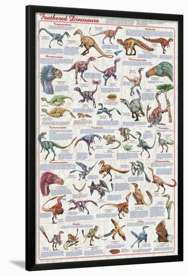 Feathered Dinosaurs 2-null-Lamina Framed Poster