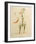 Female Costume Mask-Paul Klee-Framed Giclee Print