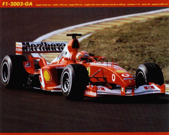 Ferrari F1 03 Posters Allposters Com Ferrari F1 03 Posters Allposters Com