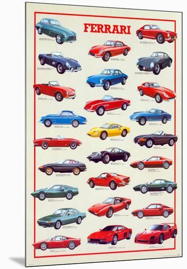 Ferrari, International Edition-null-Mounted Poster