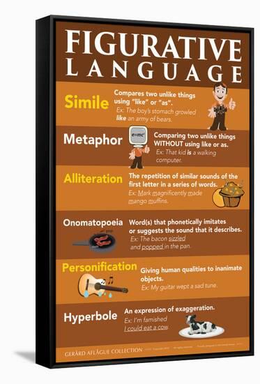 Figurative Language-Gerard Aflague Collection-Framed Stretched Canvas