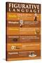 Figurative Language-Gerard Aflague Collection-Stretched Canvas