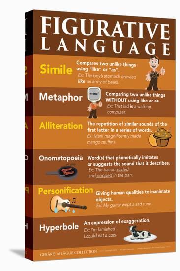 Figurative Language-Gerard Aflague Collection-Stretched Canvas