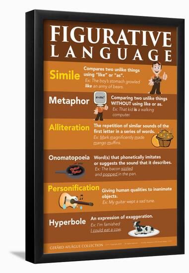 Figurative Language-Gerard Aflague Collection-Framed Poster