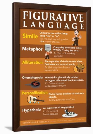 Figurative Language-Gerard Aflague Collection-Framed Poster