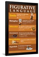 Figurative Language-Gerard Aflague Collection-Framed Poster