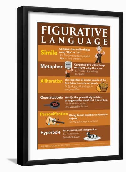 Figurative Language-Gerard Aflague Collection-Framed Art Print