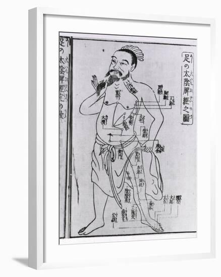 Figure with Acupuncture Points and Meridians from 1805 Japanese Medical Text-null-Framed Art Print